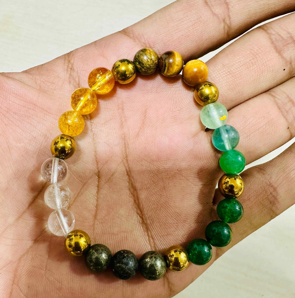 Certified Dhan Yog Bracelet