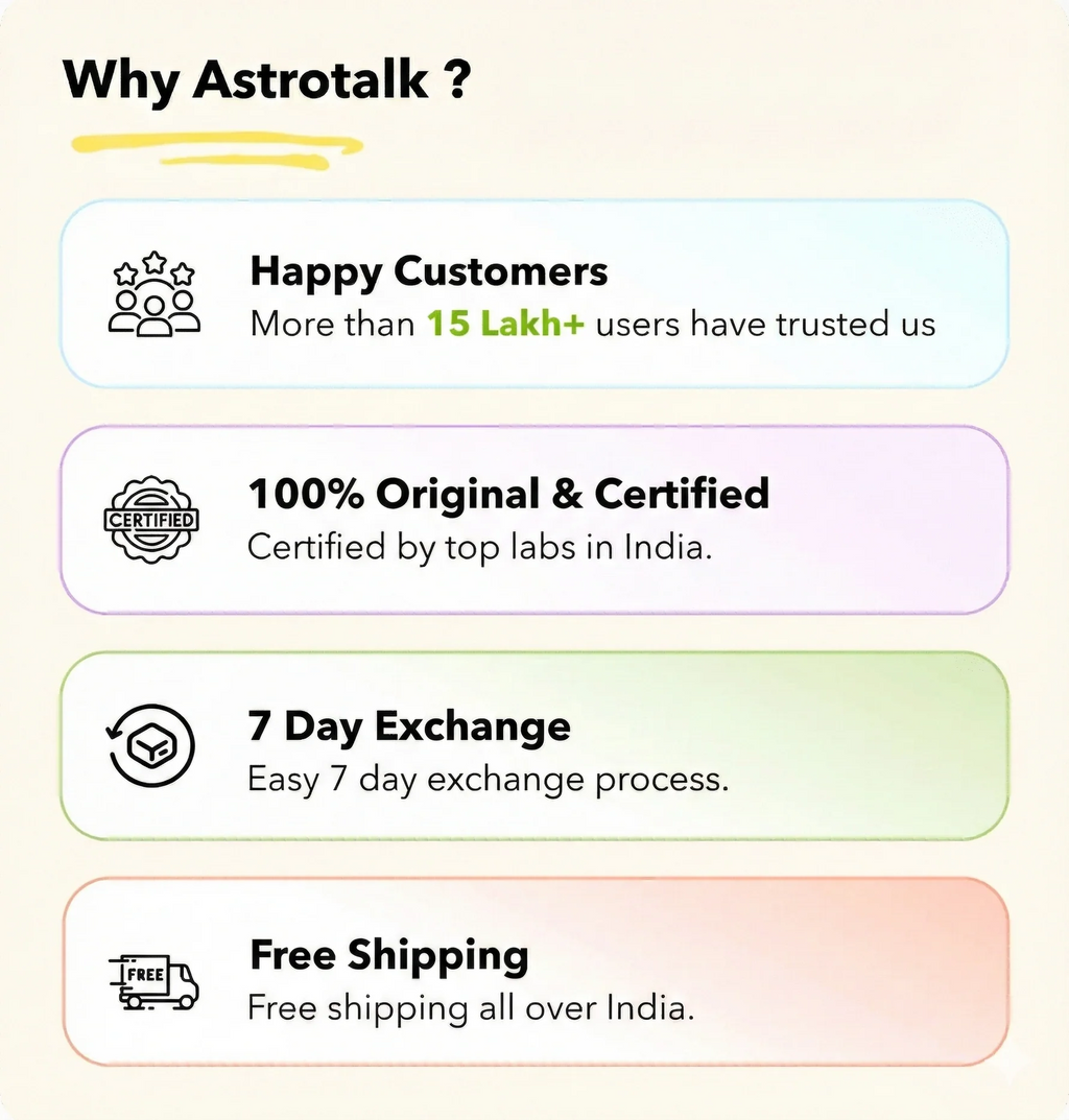 Certified Dhan Yog Bracelet