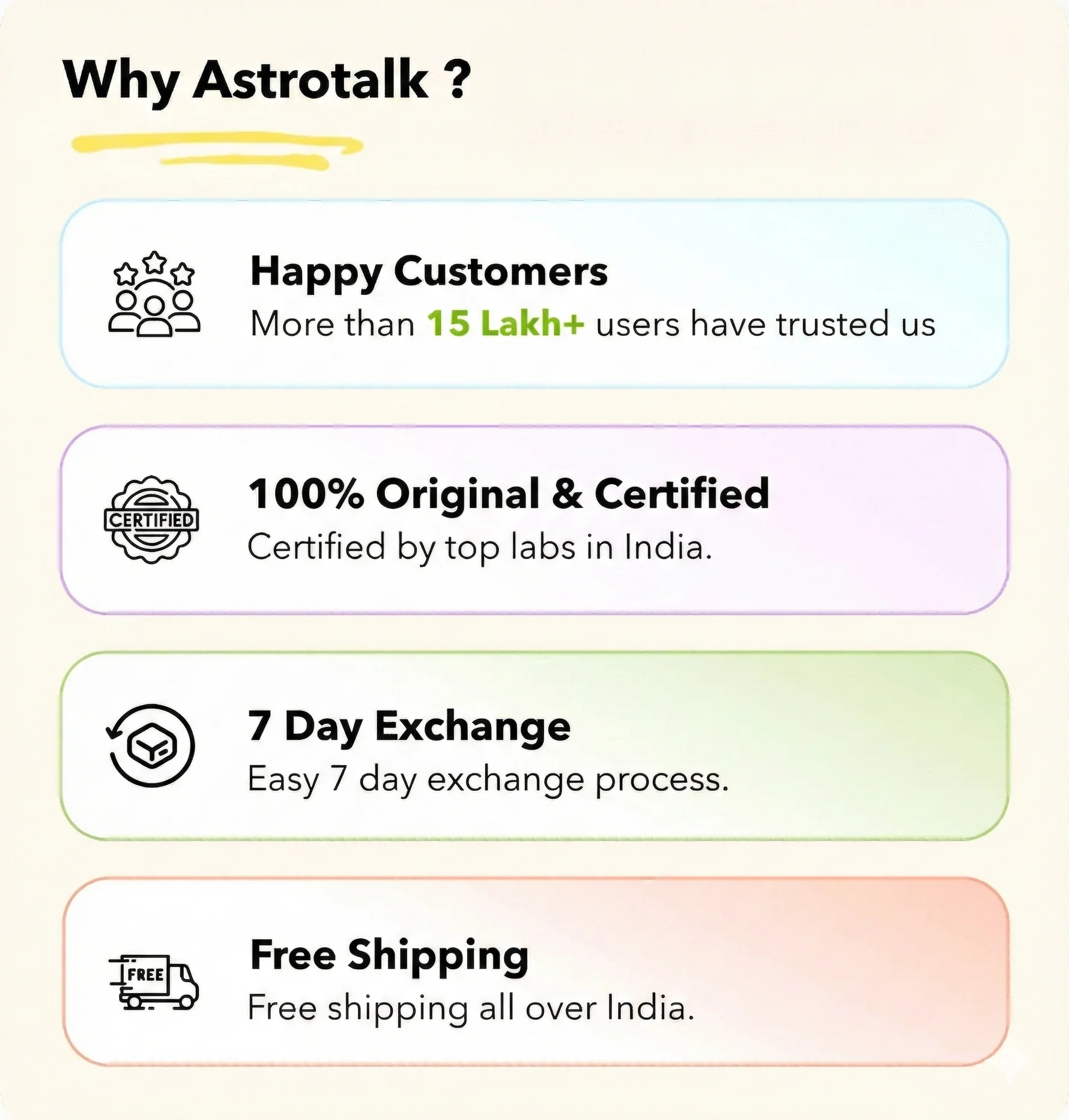 Certified Dhan Yog Bracelet